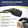 Image of an EV charging cable connector emphasizing its