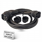 ����� �� ��� ����� ���� ����� ���� ������, ��� ��� ����� Type 2 ������ �������, �� ��� �� ���� ���� ��� ������ ������. ���� ����� �-32 ����, ��� ����, ����� �� 22 ������� ������ 5 ���, ��� ������ ���� ��� ������ �����