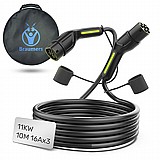 ��� ����� ���� ����� ��� ���� ���� �� �������, ������ �� 11 ������� �-16 ����, �� ����� �����. ���� ������ �������� ��� ����� Type 2 ������ �� ������ ����� ������. ���� ���� ��� ����� ���� ����� �� ���� Braumers ����.