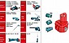 סוללה תואמת למקיטה Makita Ni-MH 12V 2500mAh