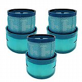����� ������� ������� ����� ��� ������ Dyson Filter Gen 5