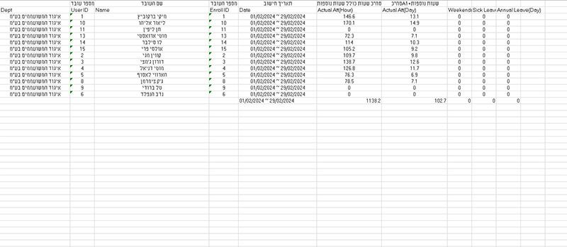 שעון נוכחות A-L365
