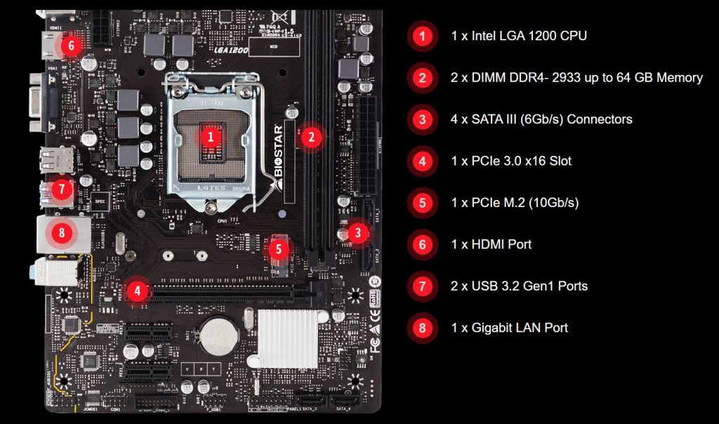 לוח אם BIOSTAR H410MH