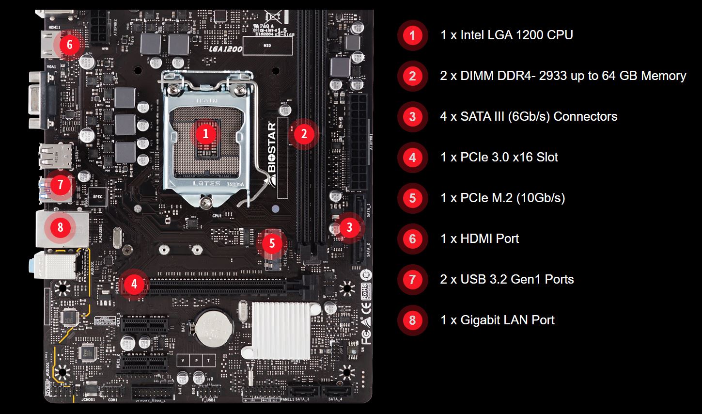 לוח אם BIOSTAR H410MH